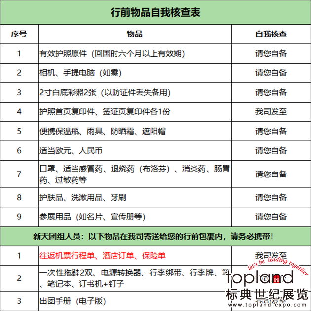 德國科隆國際食品展